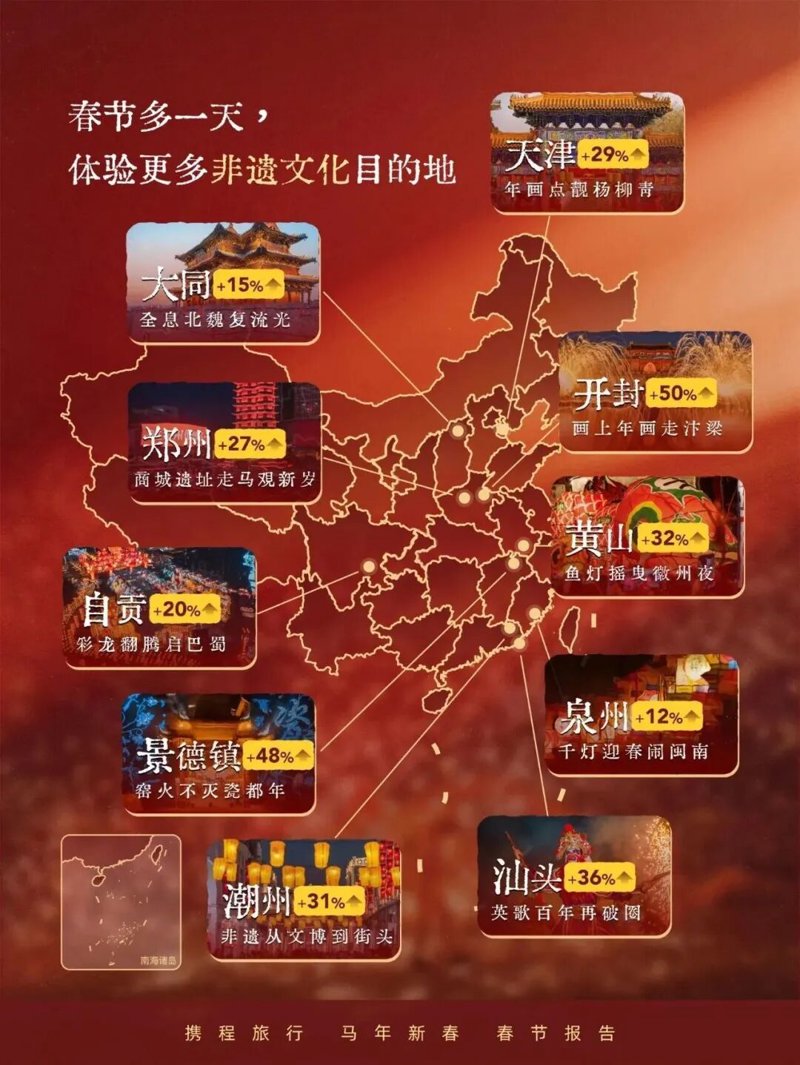 旅游开发:如何在保护中促进地方经济?